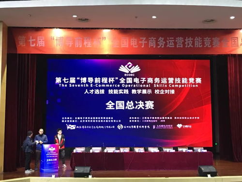 熱烈祝賀電商揚帆隊在第七屆“博導前程杯”全國電子商務運營技能競賽中榮獲三等獎