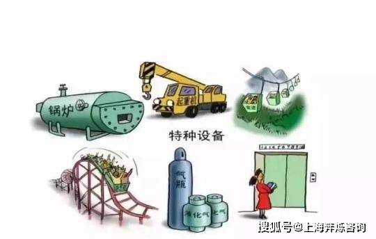 特種設備制造與施工全流程資質管理解析